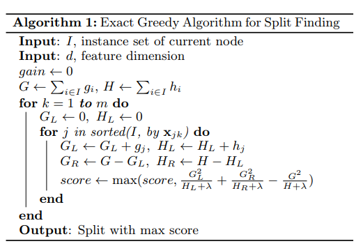 Exact-Greedy-Algorithm-for Split-Finding